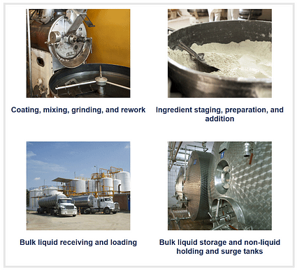 Key Activity Types