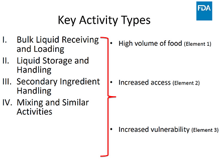 Key Activity Types