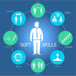 Soft Skills